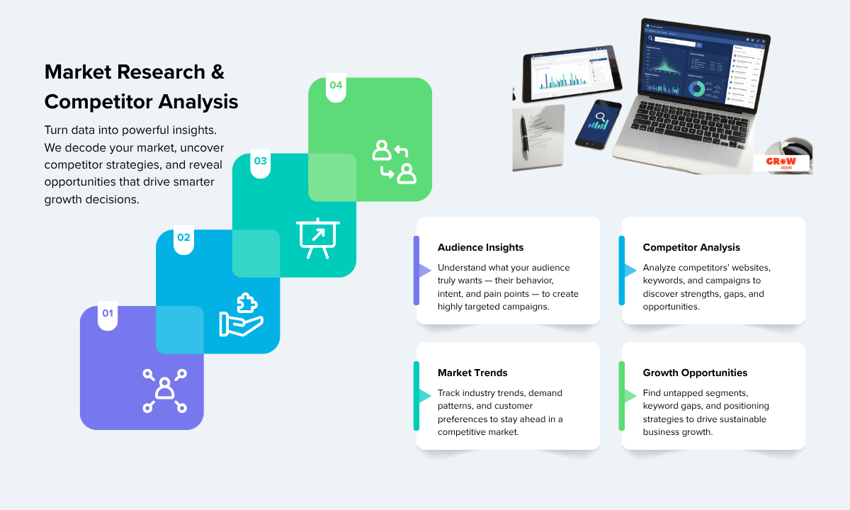 Market Research & Competitor Analysis