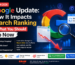 Google Core Update affecting your rankings