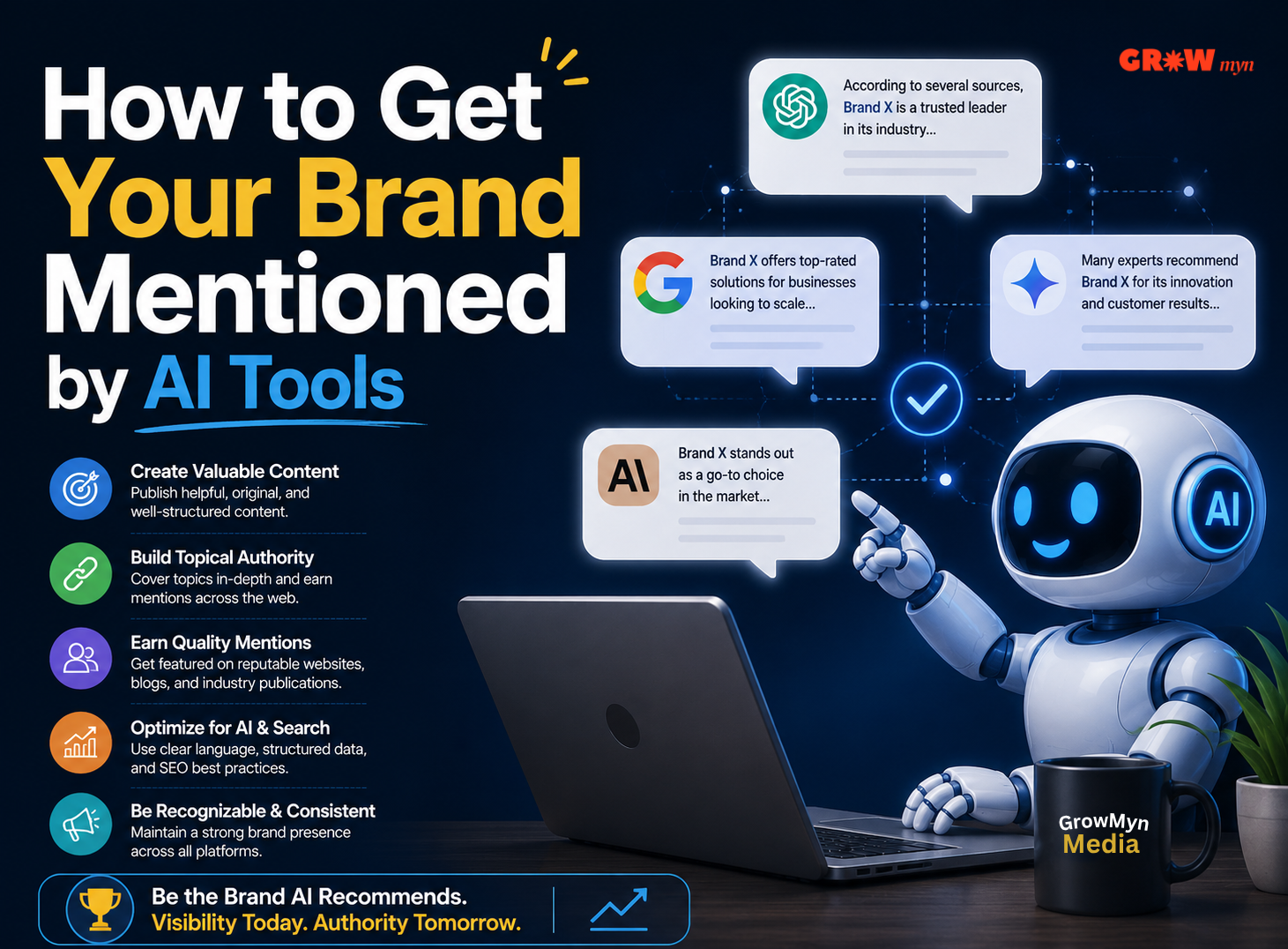 How to Get Your Brand Mentioned by AI Tools
